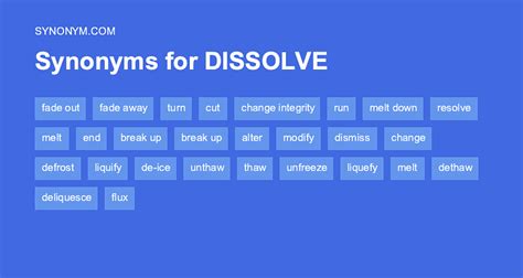 antonyms for dissolve